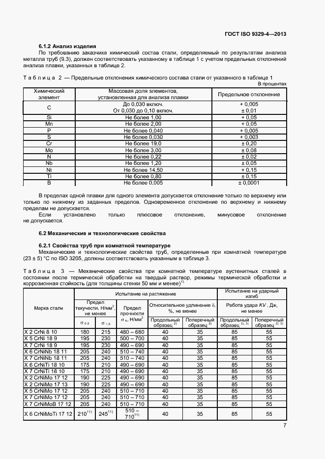 Страница 11 ГОСТ ISO 9329-4-2013