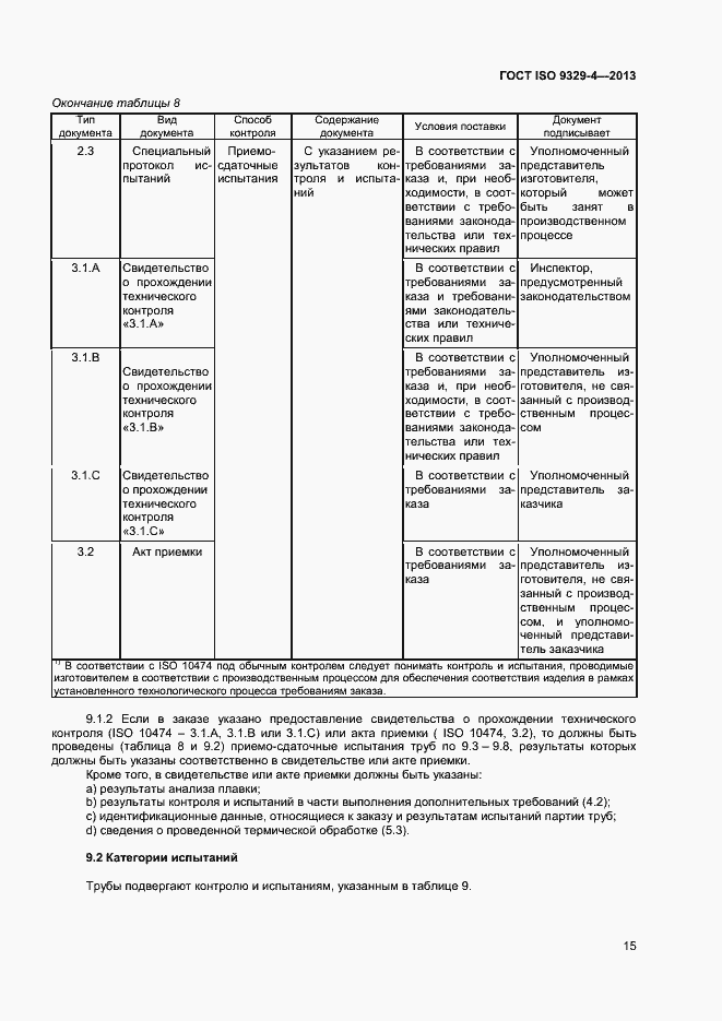 Страница 19 ГОСТ ISO 9329-4-2013