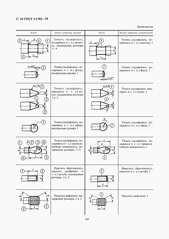 Страница 14 ГОСТ 3.1702-79