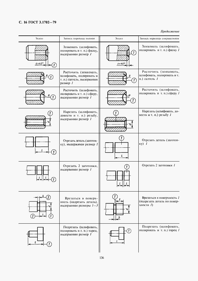 Страница 16 ГОСТ 3.1702-79