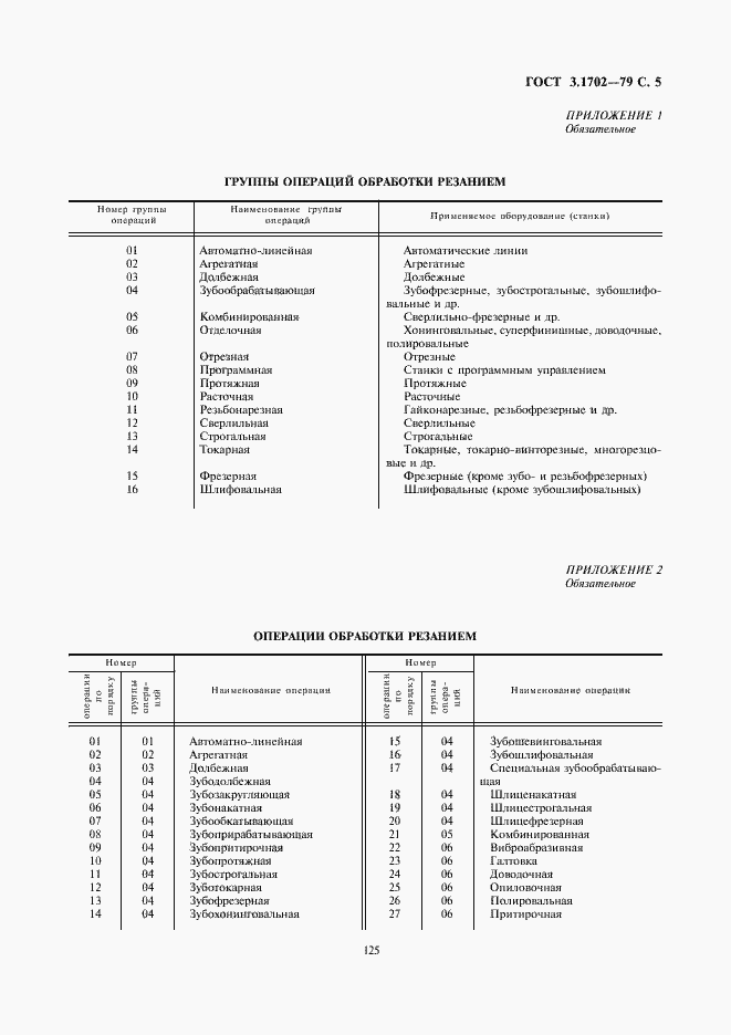 Страница 5 ГОСТ 3.1702-79