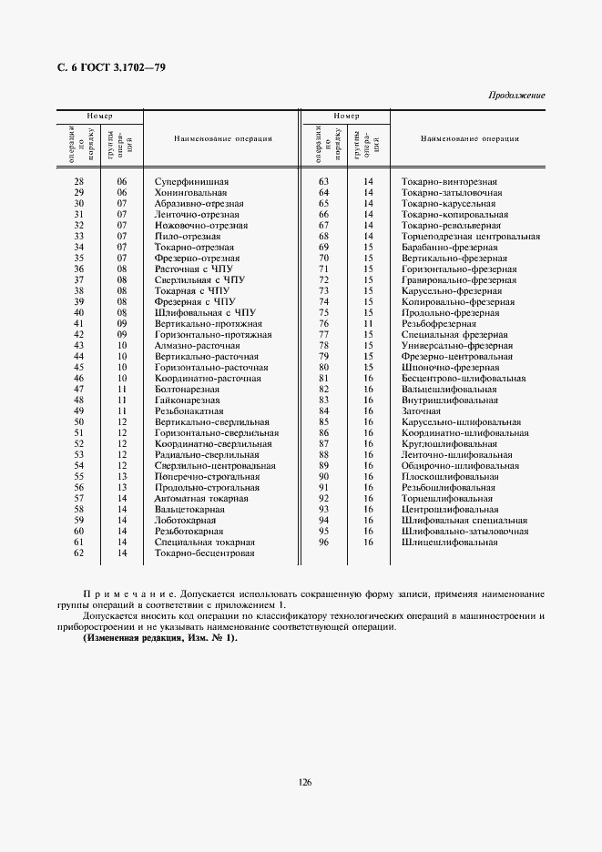 Страница 6 ГОСТ 3.1702-79