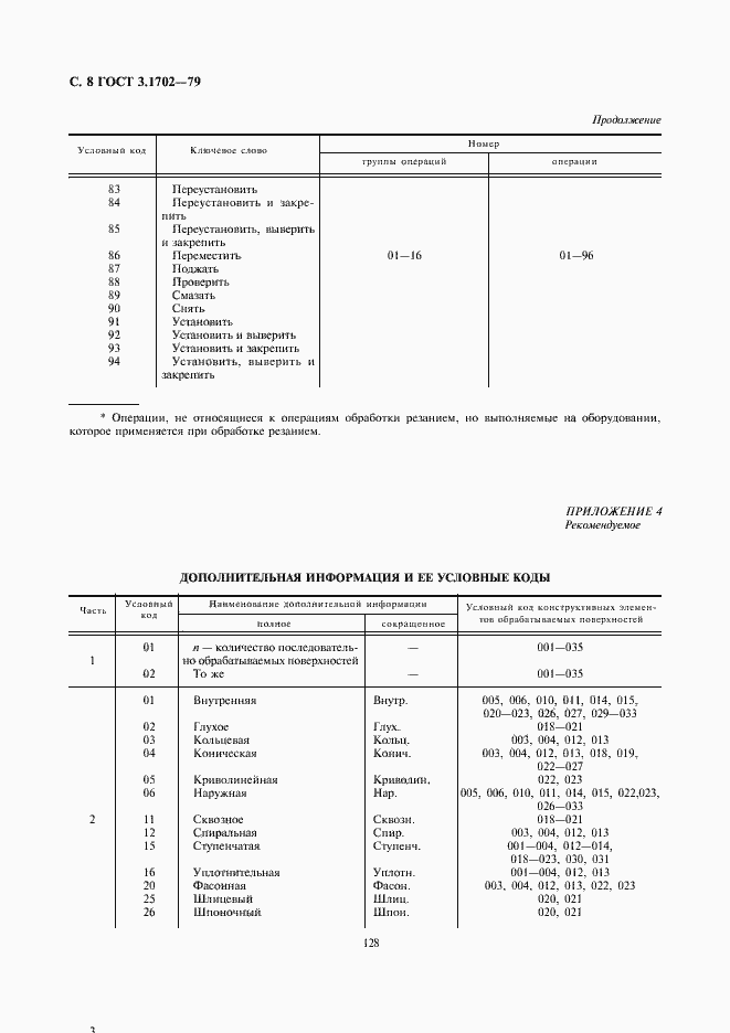 Страница 8 ГОСТ 3.1702-79