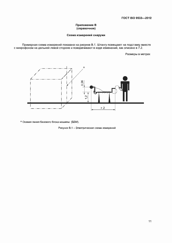 Страница 14 ГОСТ ISO 9533-2012
