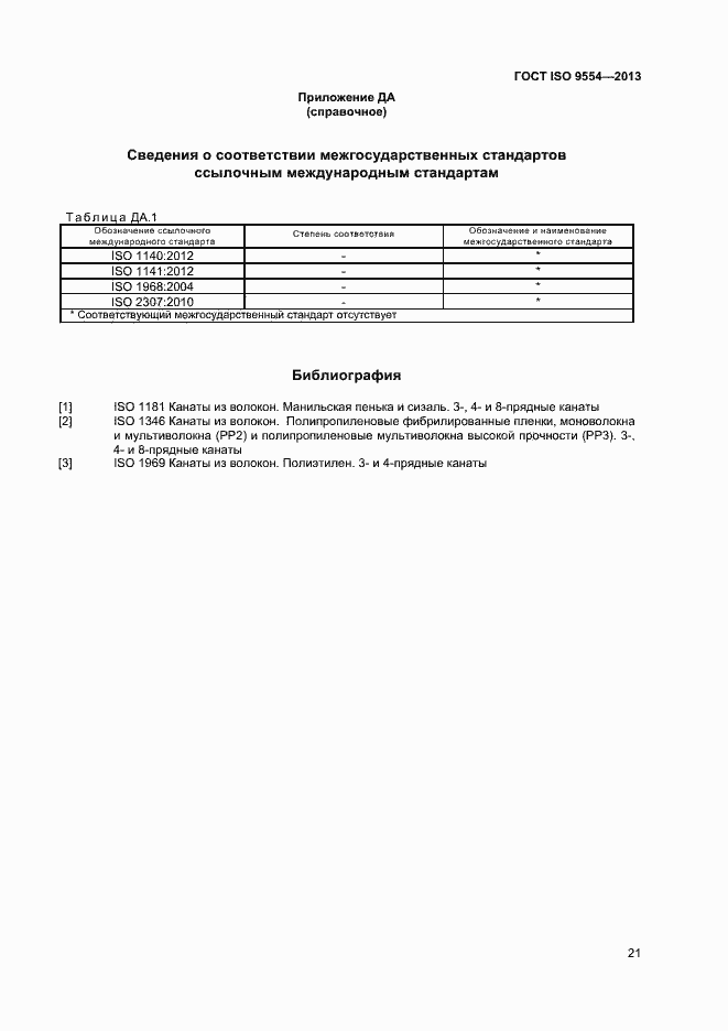 Страница 24 ГОСТ ISO 9554-2013