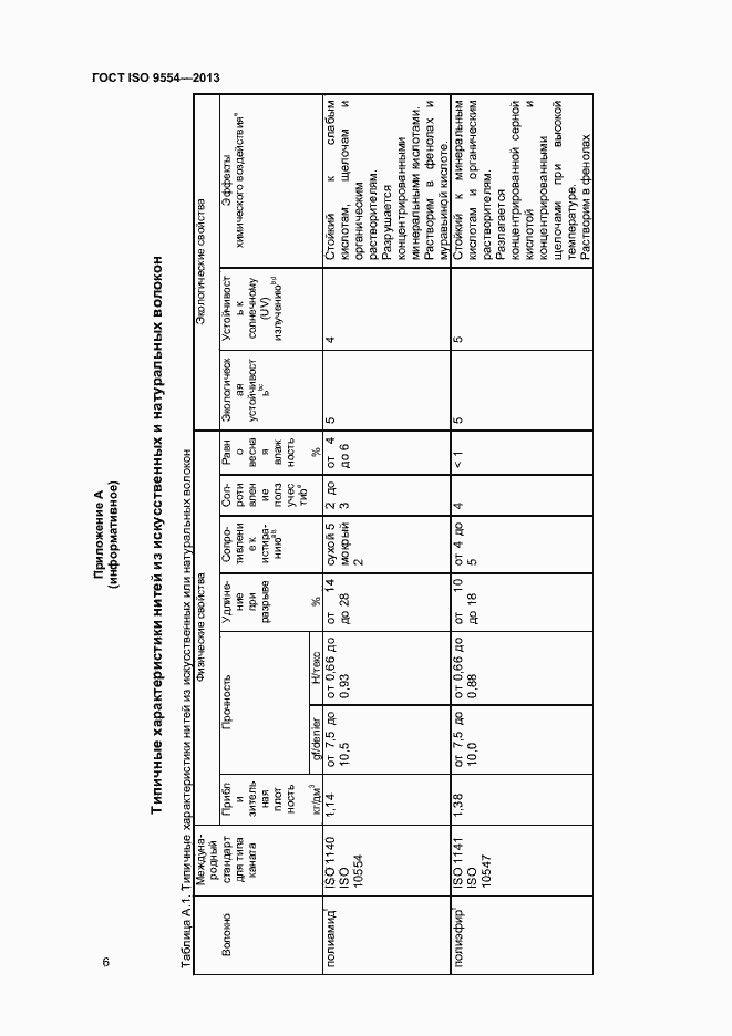 Страница 9 ГОСТ ISO 9554-2013