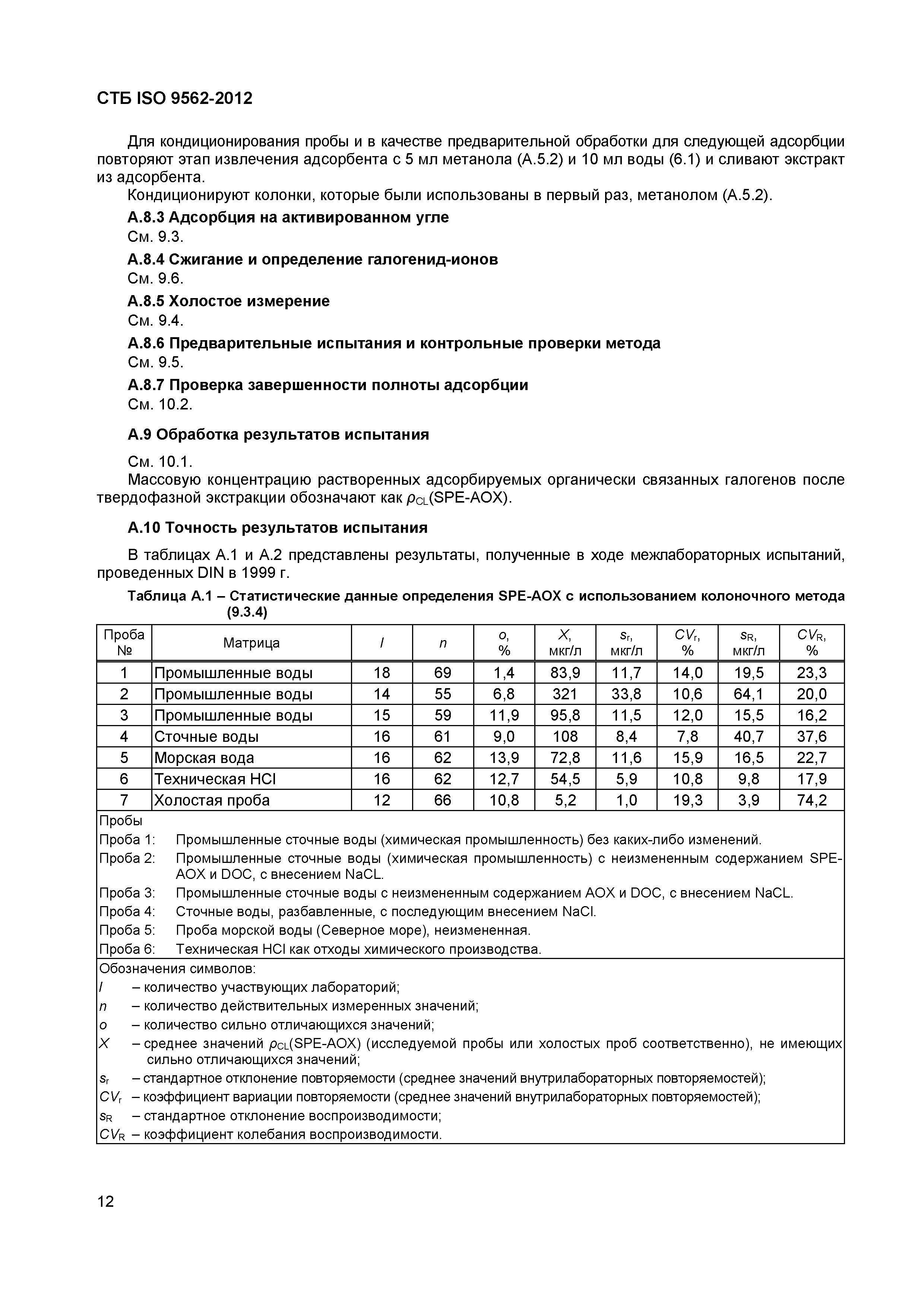 Страница 16 ГОСТ ISO 9562-2012
