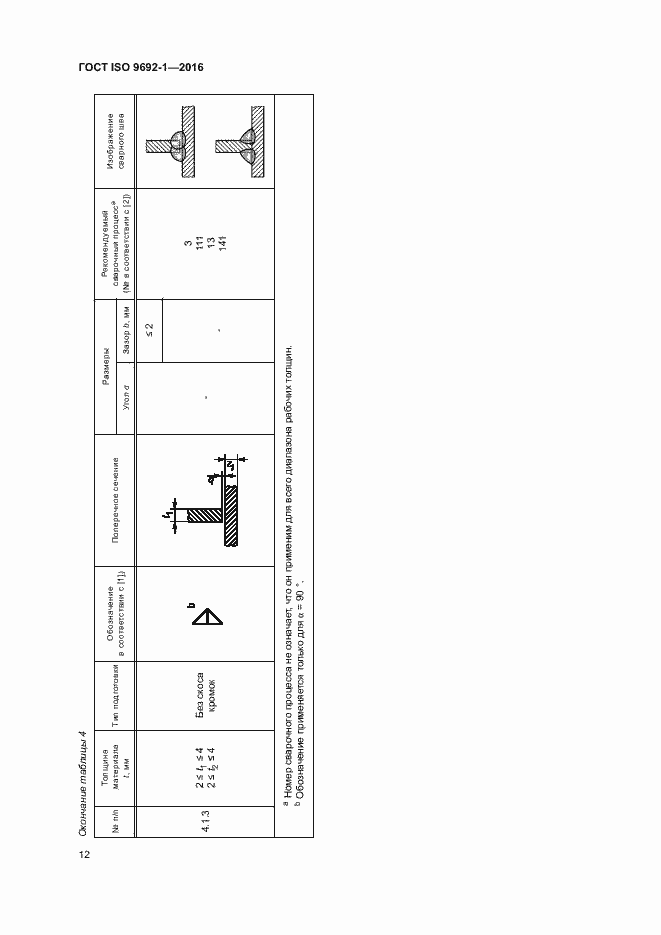 Страница 17 ГОСТ ISO 9692-1-2016