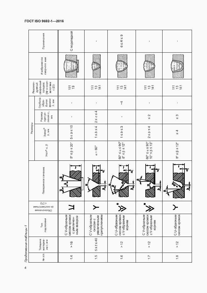 Страница 9 ГОСТ ISO 9692-1-2016