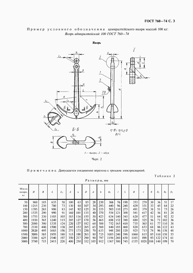 Страница 4 ГОСТ 760-74