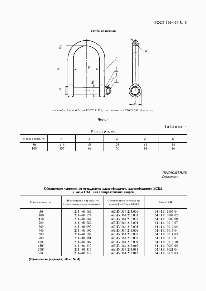 Страница 6 ГОСТ 760-74