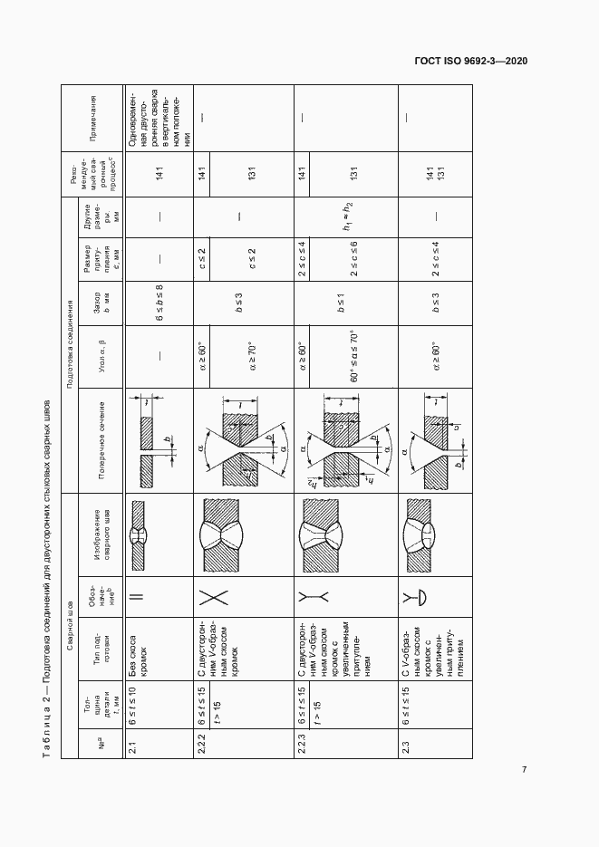 Страница 12 ГОСТ ISO 9692-3-2020