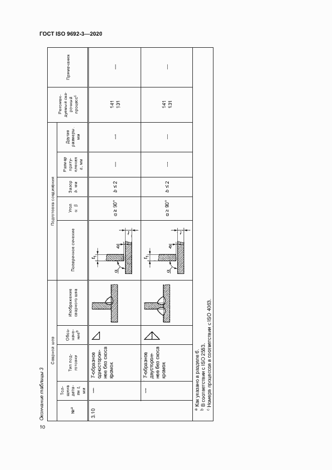 Страница 15 ГОСТ ISO 9692-3-2020