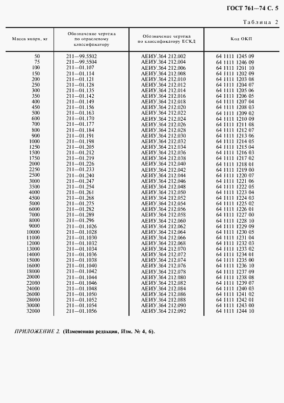 Страница 7 ГОСТ 761-74