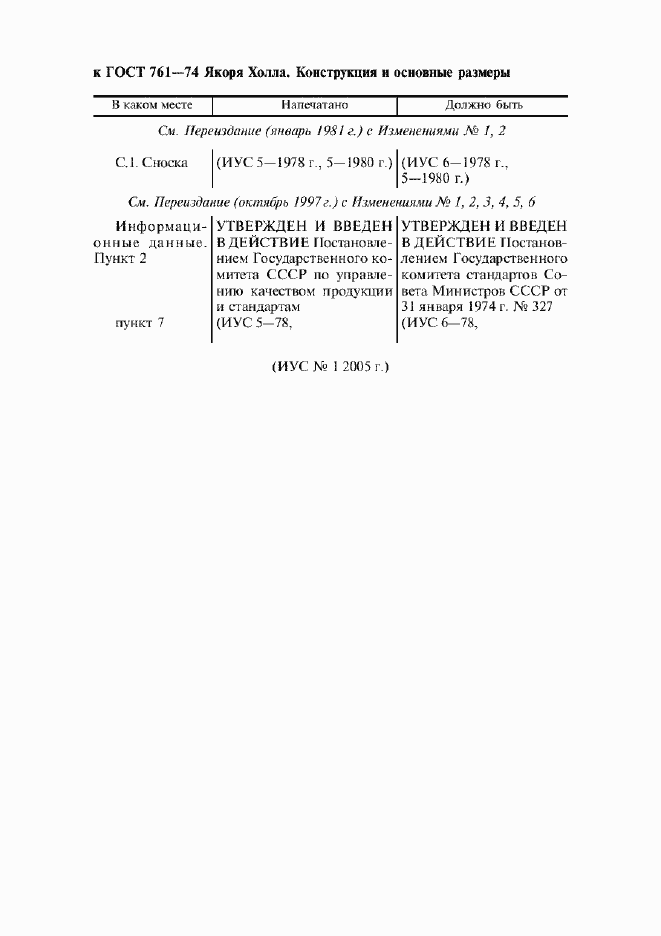 Приложение №7
