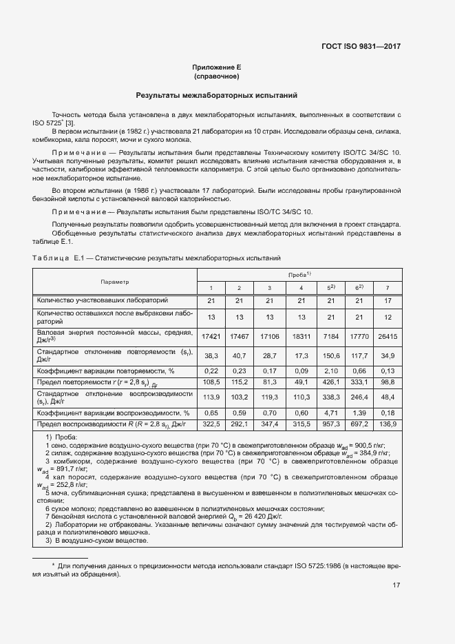 Страница 21 ГОСТ ISO 9831-2017