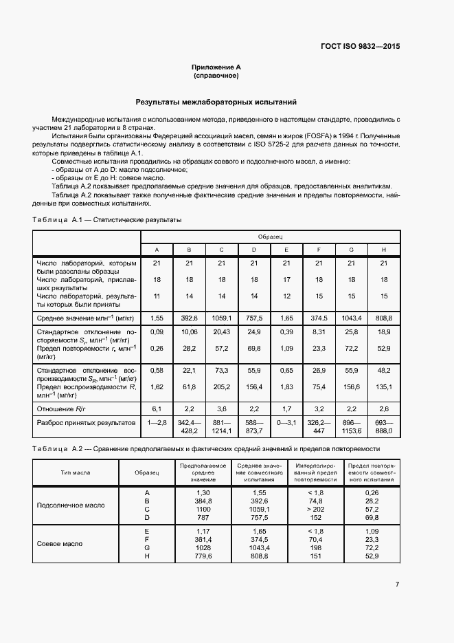 Страница 11 ГОСТ ISO 9832-2015