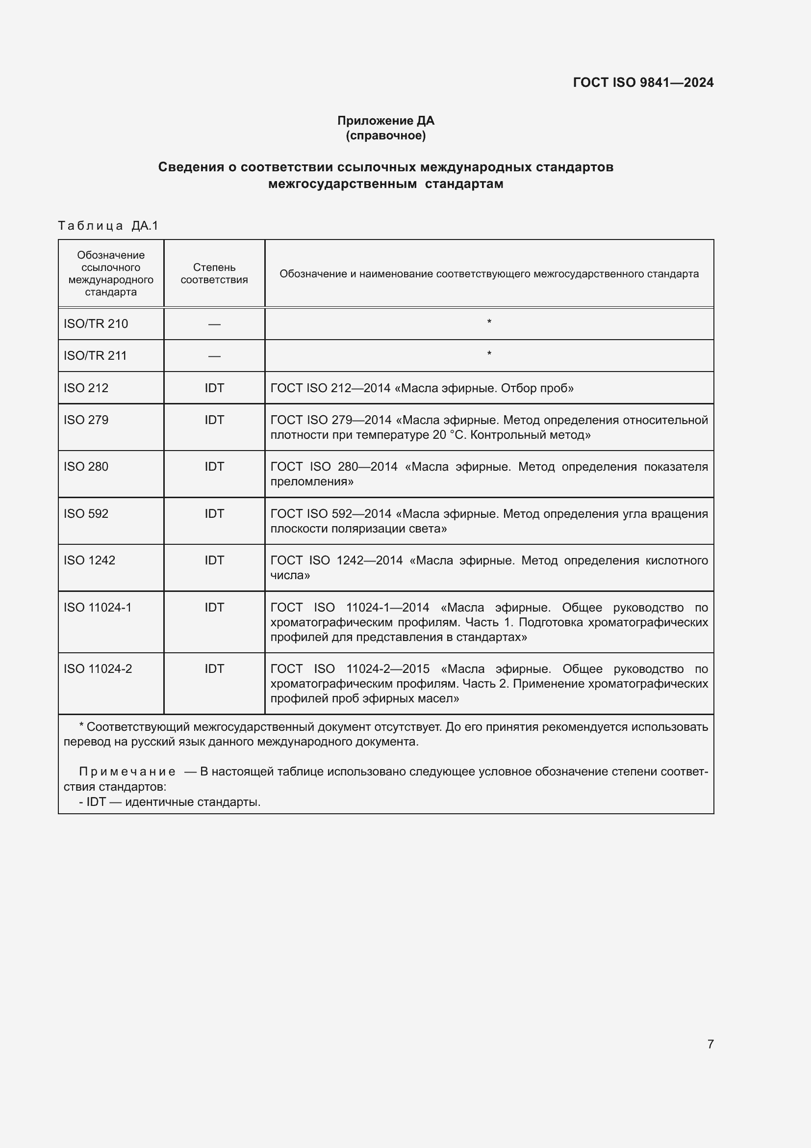Страница 12 ГОСТ ISO 9841-2024