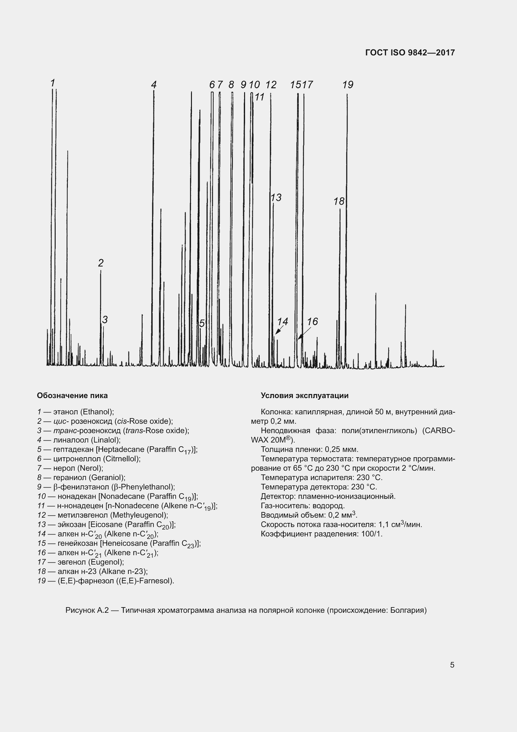 Страница 9 ГОСТ ISO 9842-2017