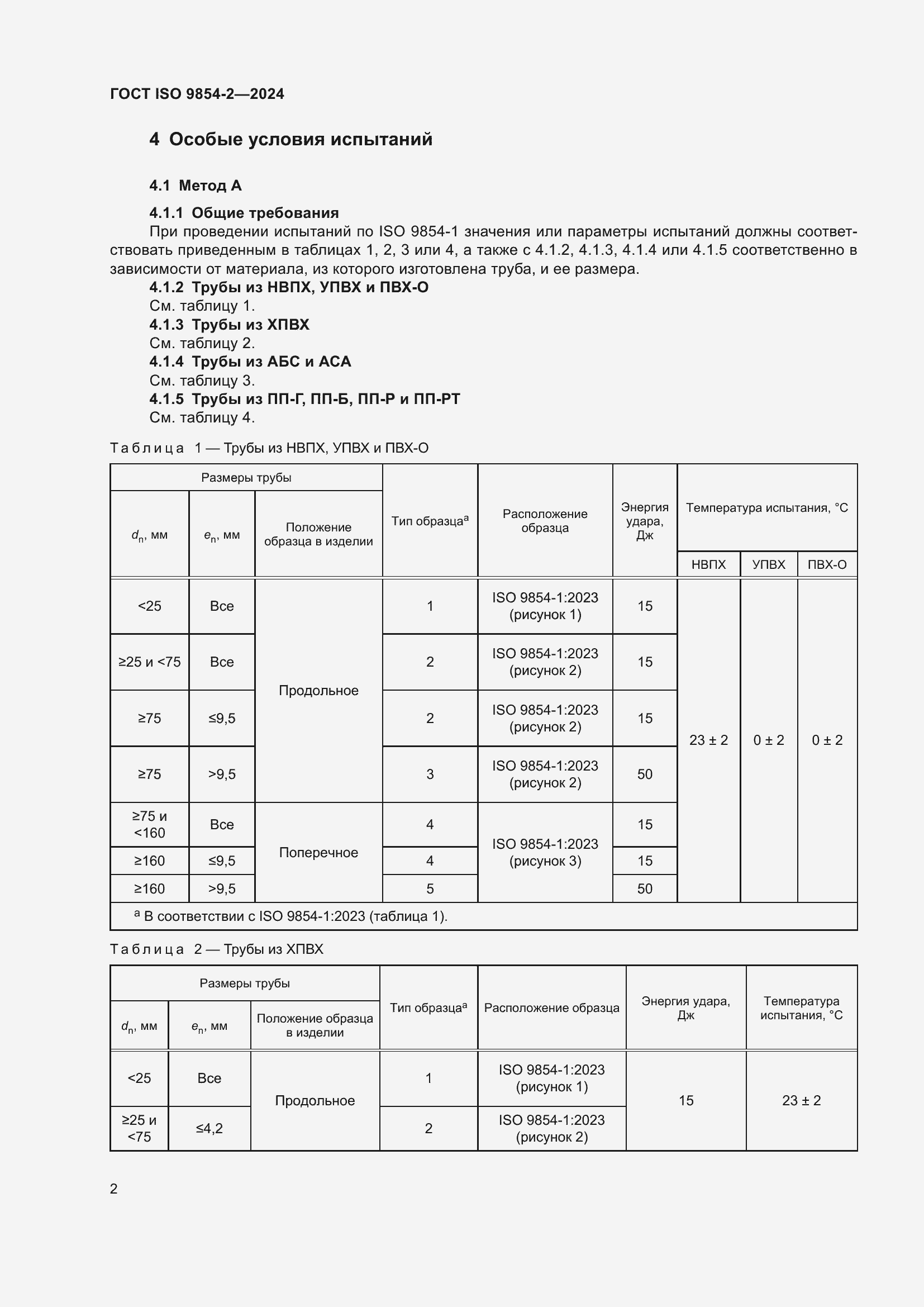 Страница 6 ГОСТ ISO 9854-2-2024