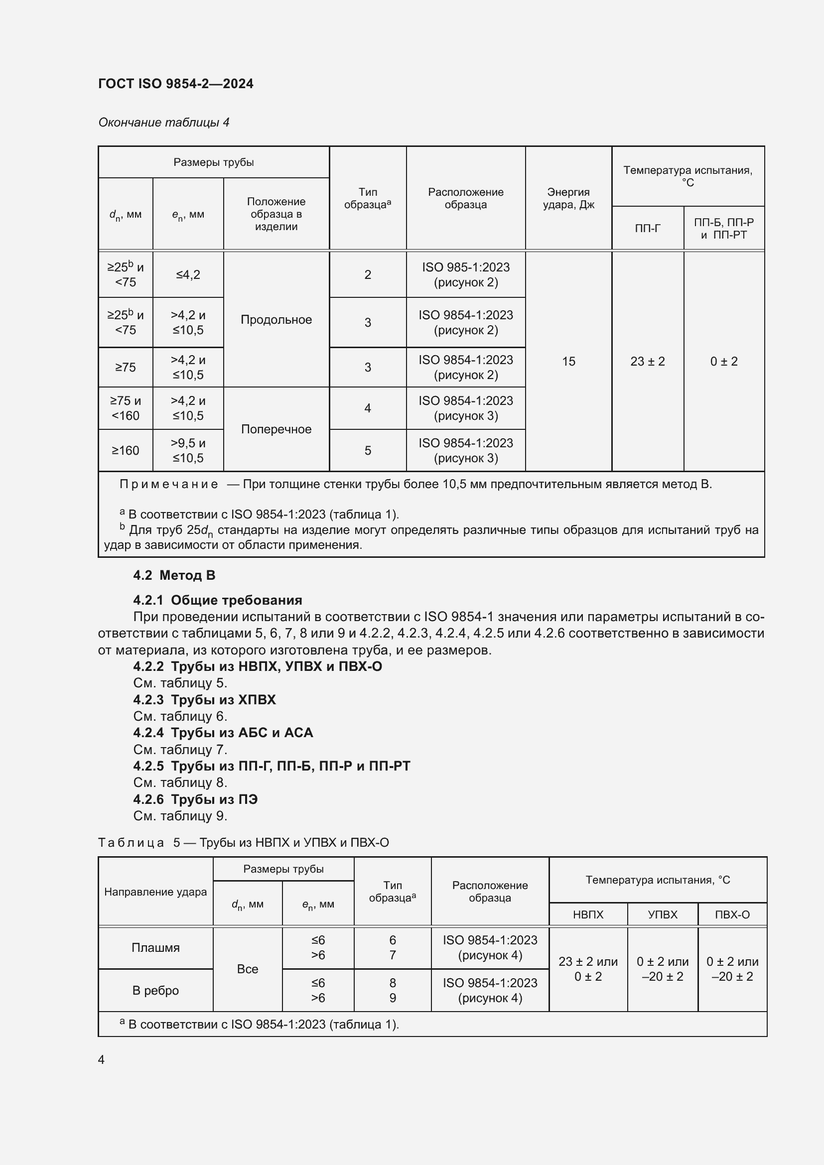 Страница 8 ГОСТ ISO 9854-2-2024