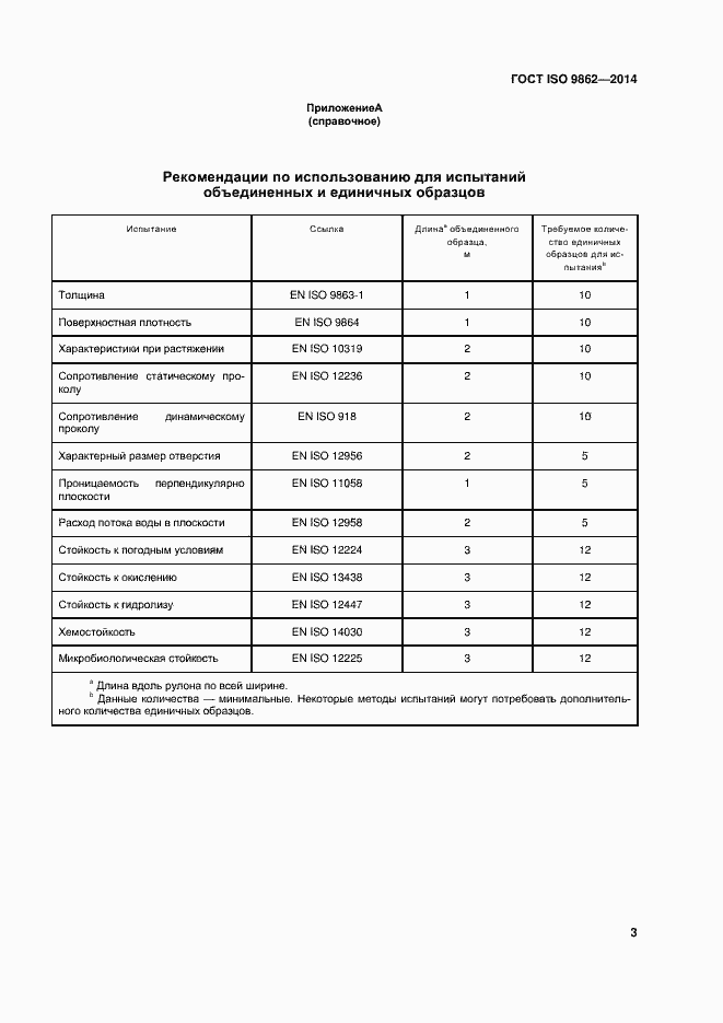 Страница 7 ГОСТ ISO 9862-2014