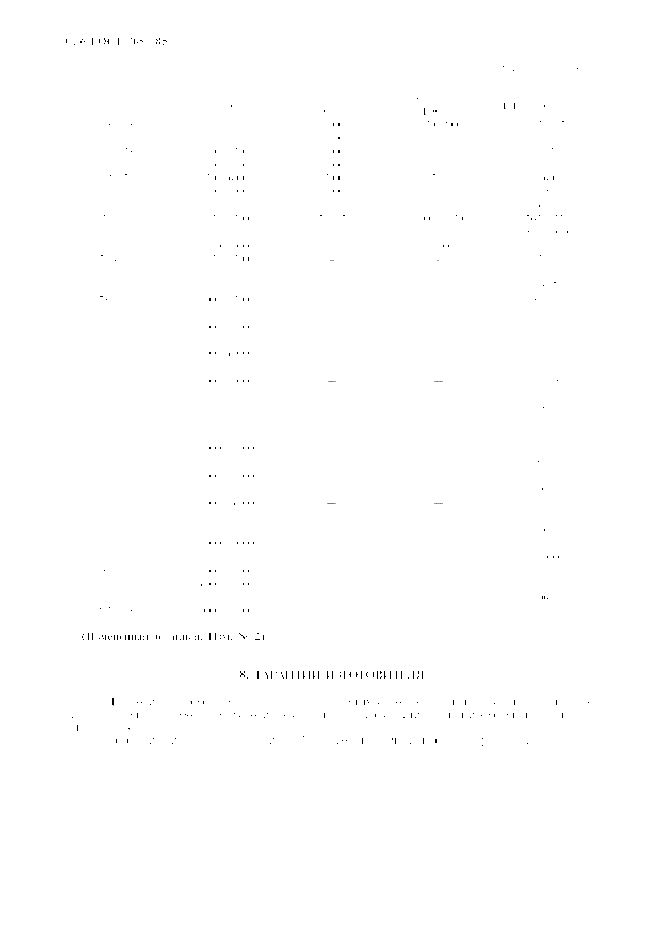 Страница 7 ГОСТ 765-85