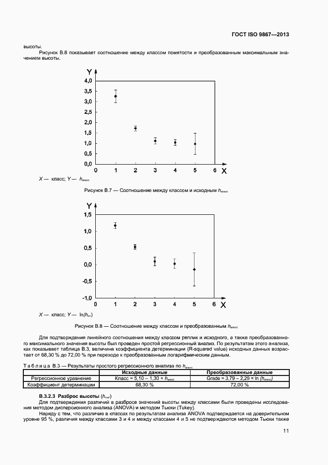 Страница 14 ГОСТ ISO 9867-2013