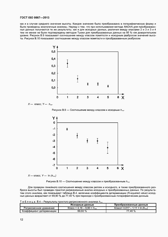Страница 15 ГОСТ ISO 9867-2013