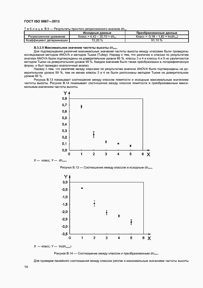 Страница 17 ГОСТ ISO 9867-2013