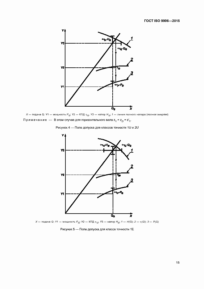 Страница 20 ГОСТ ISO 9906-2015