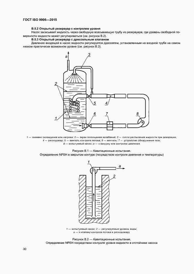 Страница 35 ГОСТ ISO 9906-2015