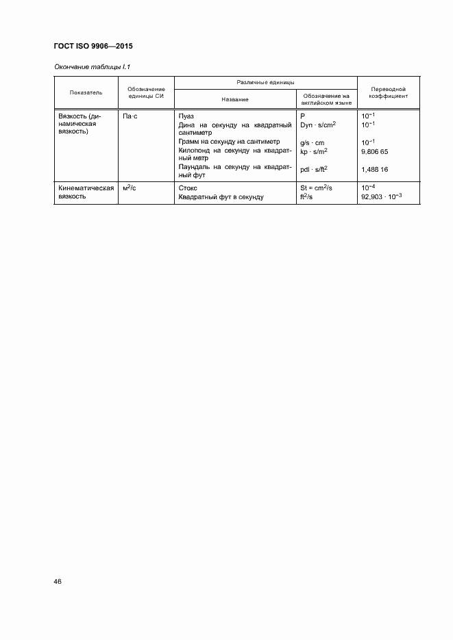 Страница 51 ГОСТ ISO 9906-2015