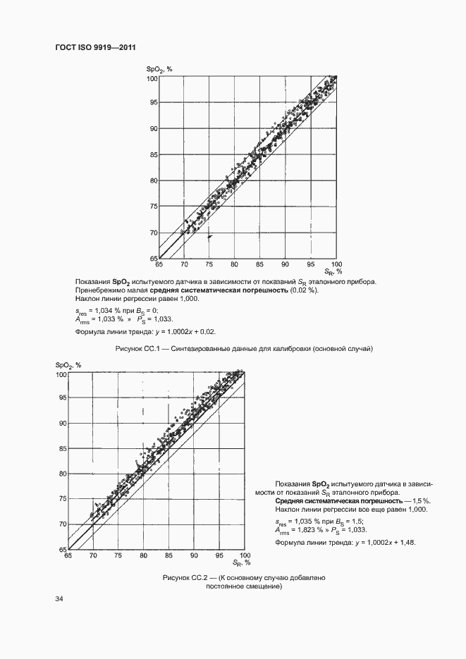 Страница 40 ГОСТ ISO 9919-2011