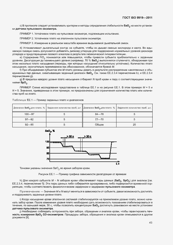 Страница 49 ГОСТ ISO 9919-2011