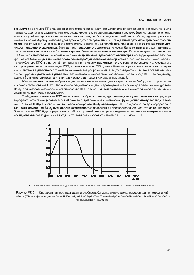Страница 57 ГОСТ ISO 9919-2011