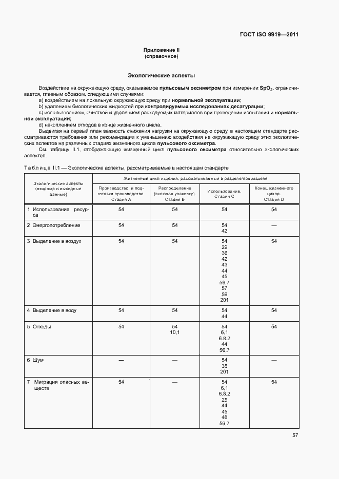 Страница 63 ГОСТ ISO 9919-2011