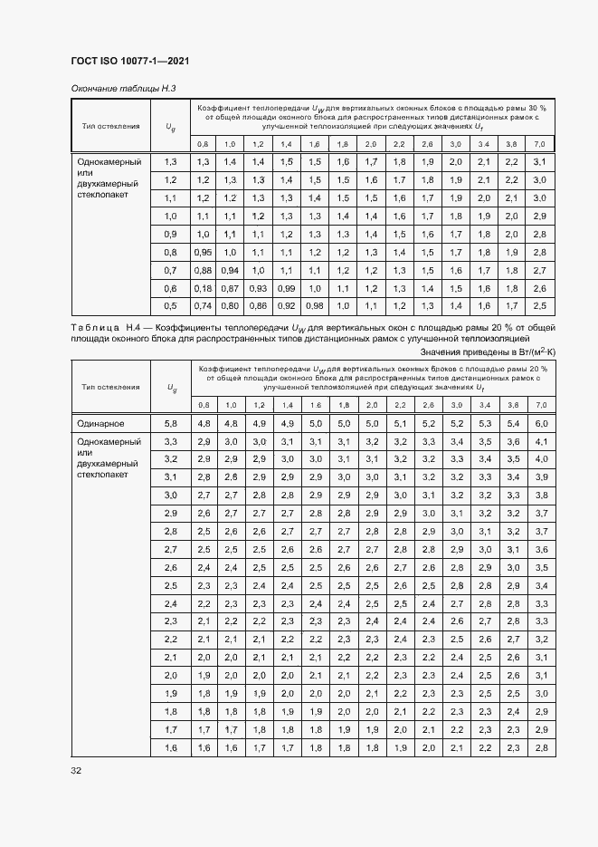 Страница 39 ГОСТ ISO 10077-1-2021