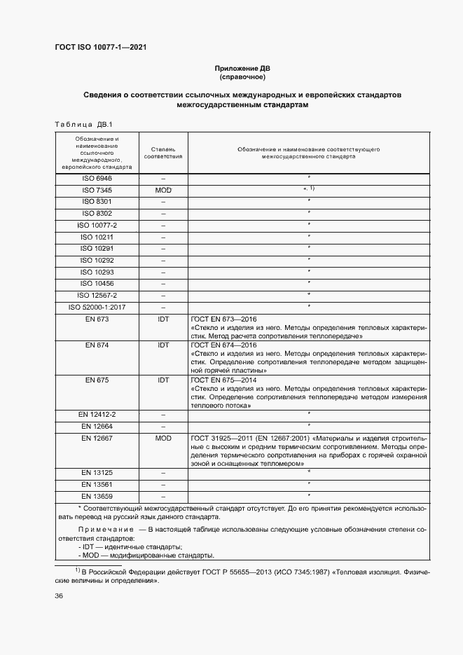 Страница 43 ГОСТ ISO 10077-1-2021