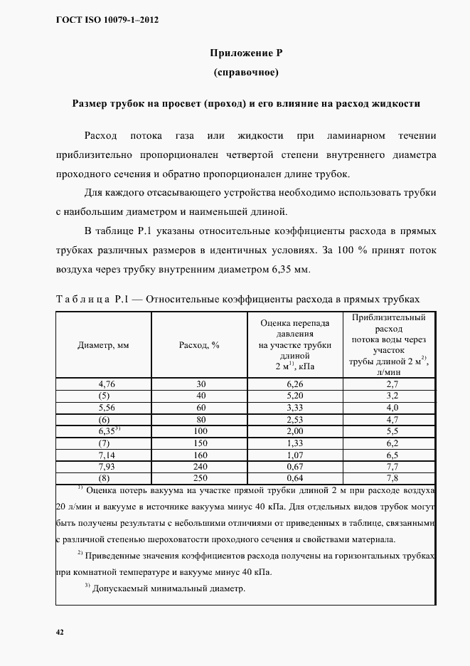 Страница 46 ГОСТ ISO 10079-1-2012