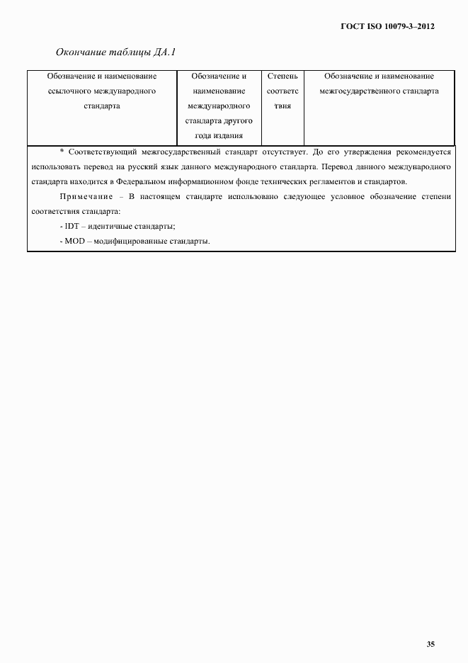 Страница 40 ГОСТ ISO 10079-3-2012