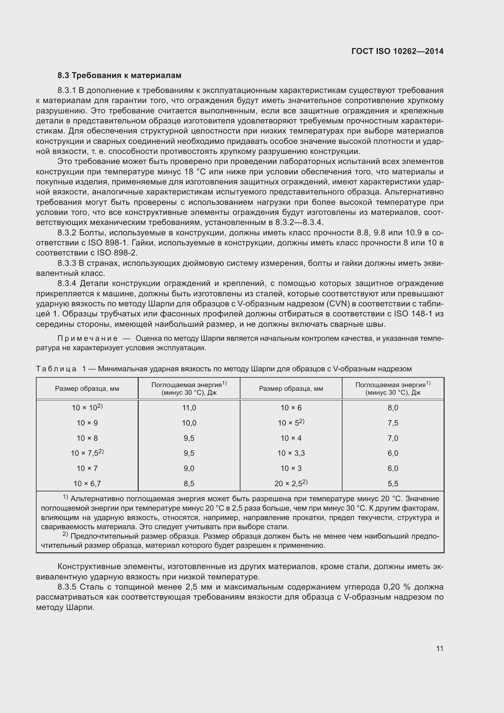 Страница 15 ГОСТ ISO 10262-2014