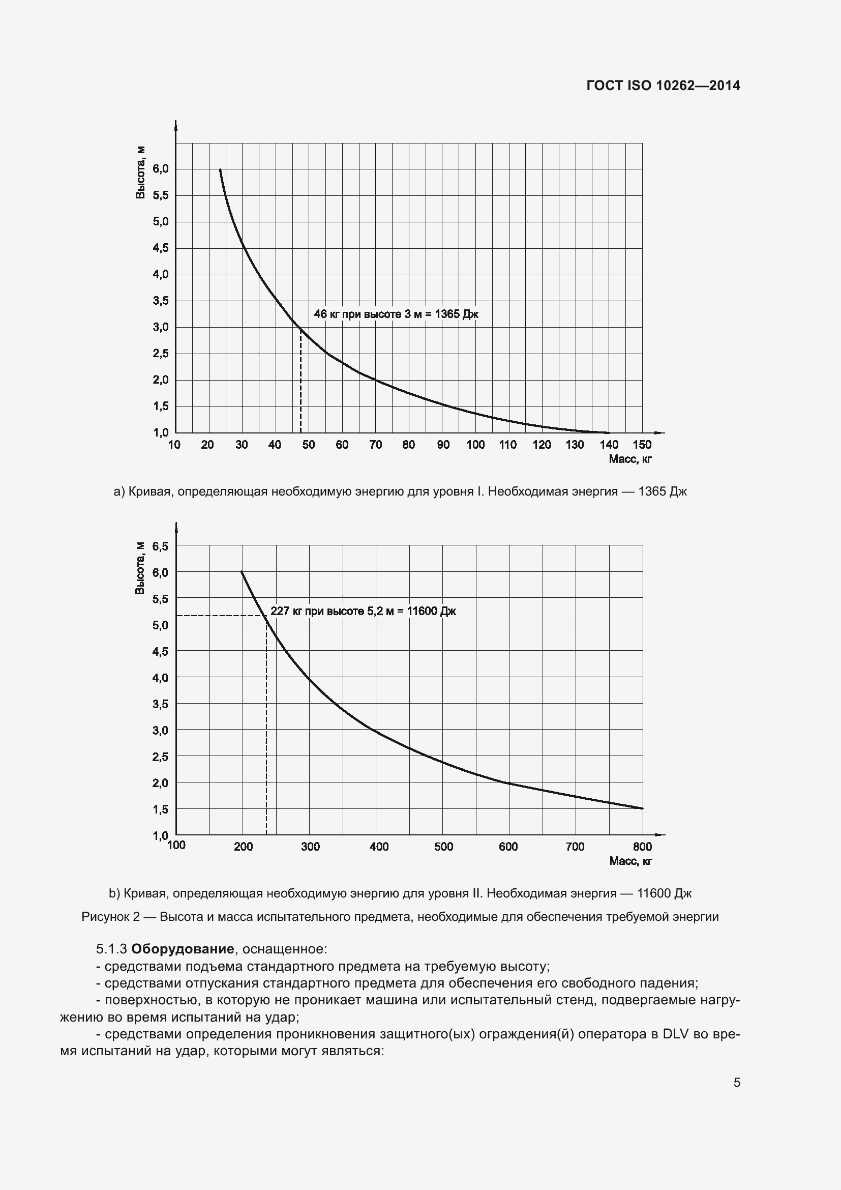 Страница 9 ГОСТ ISO 10262-2014