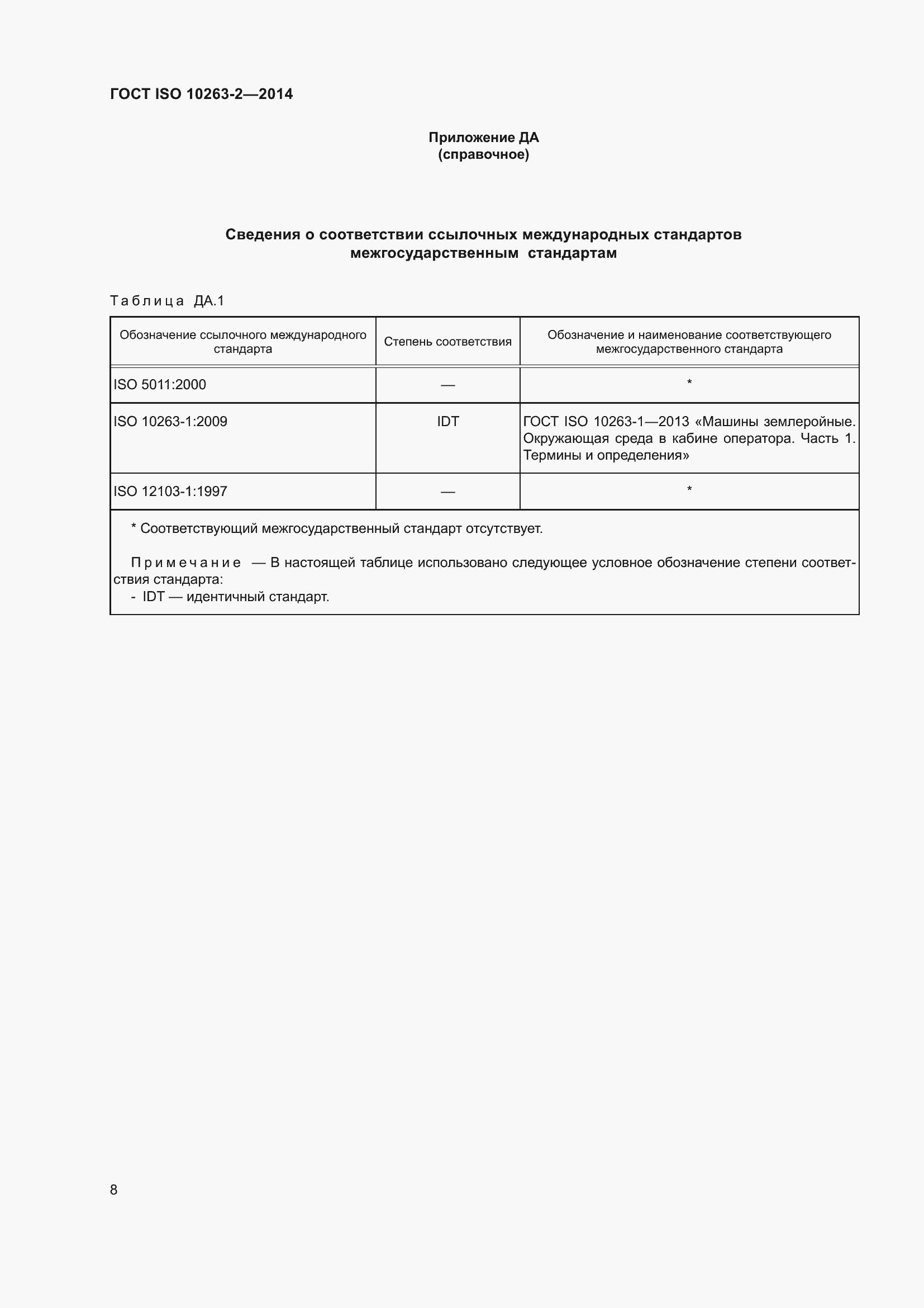 Страница 12 ГОСТ ISO 10263-2-2014