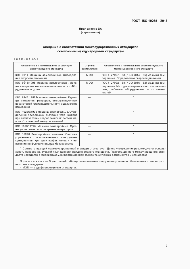 Страница 14 ГОСТ ISO 10265-2013