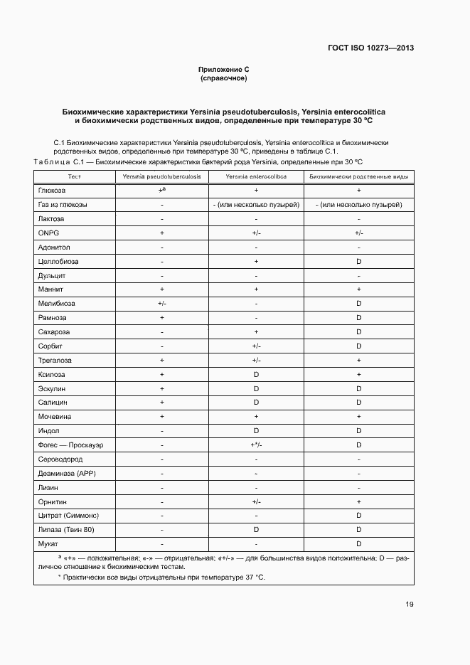 Страница 22 ГОСТ ISO 10273-2013