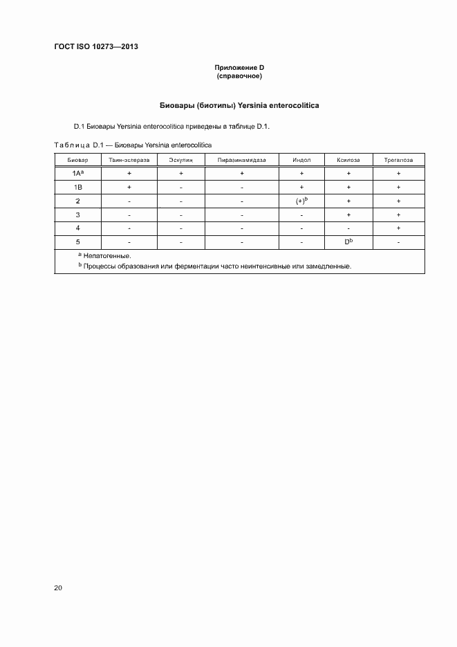 Страница 23 ГОСТ ISO 10273-2013