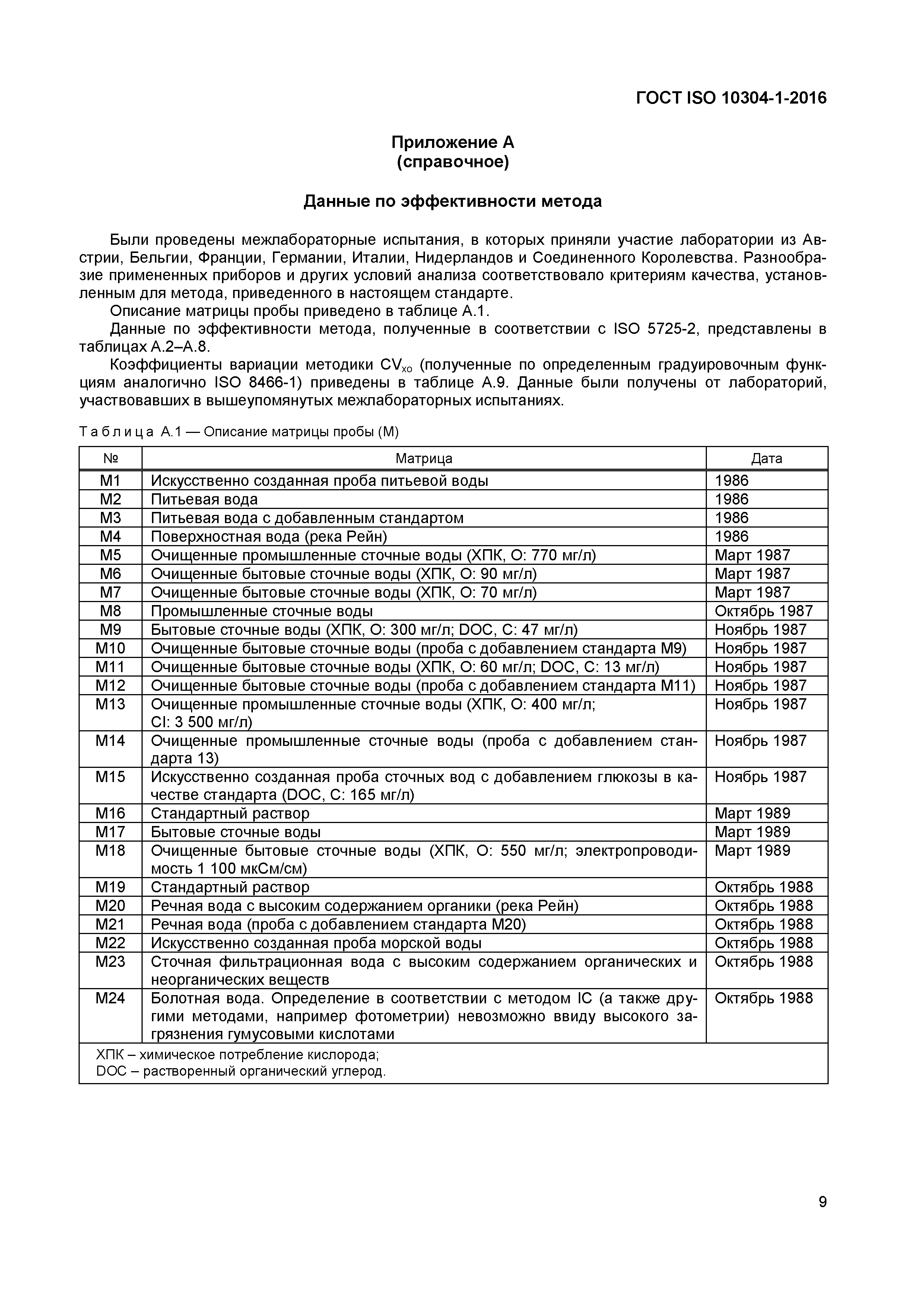 Страница 12 ГОСТ ISO 10304-1-2016