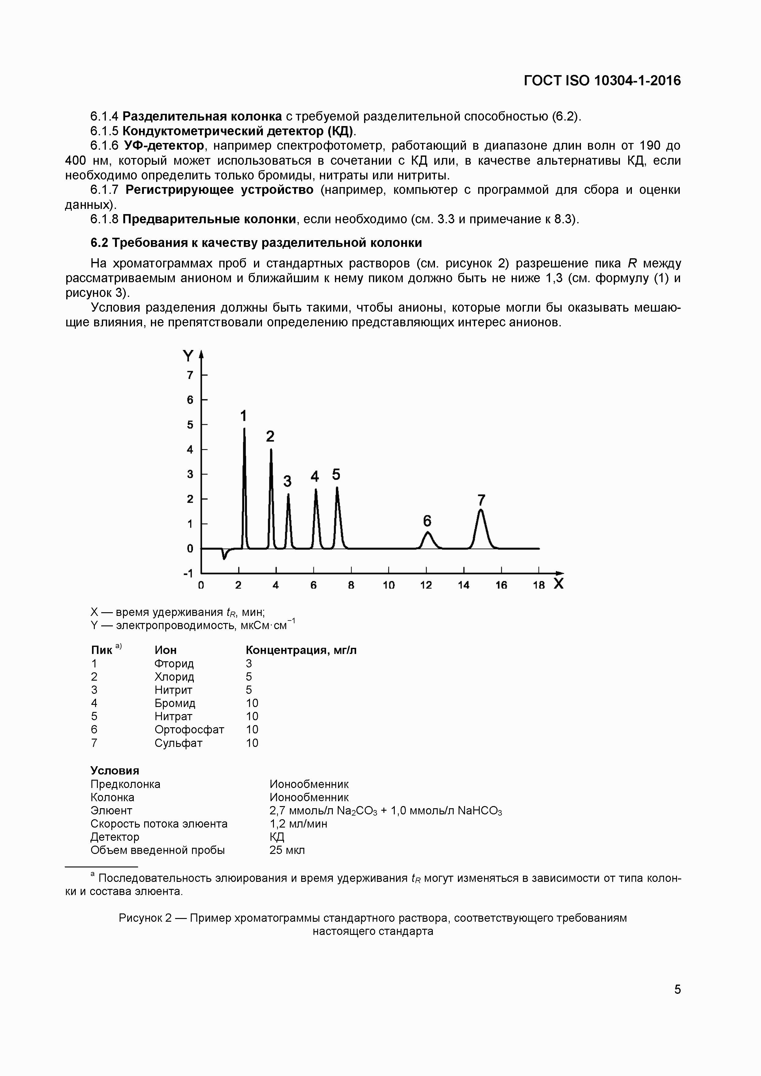 Страница 8 ГОСТ ISO 10304-1-2016