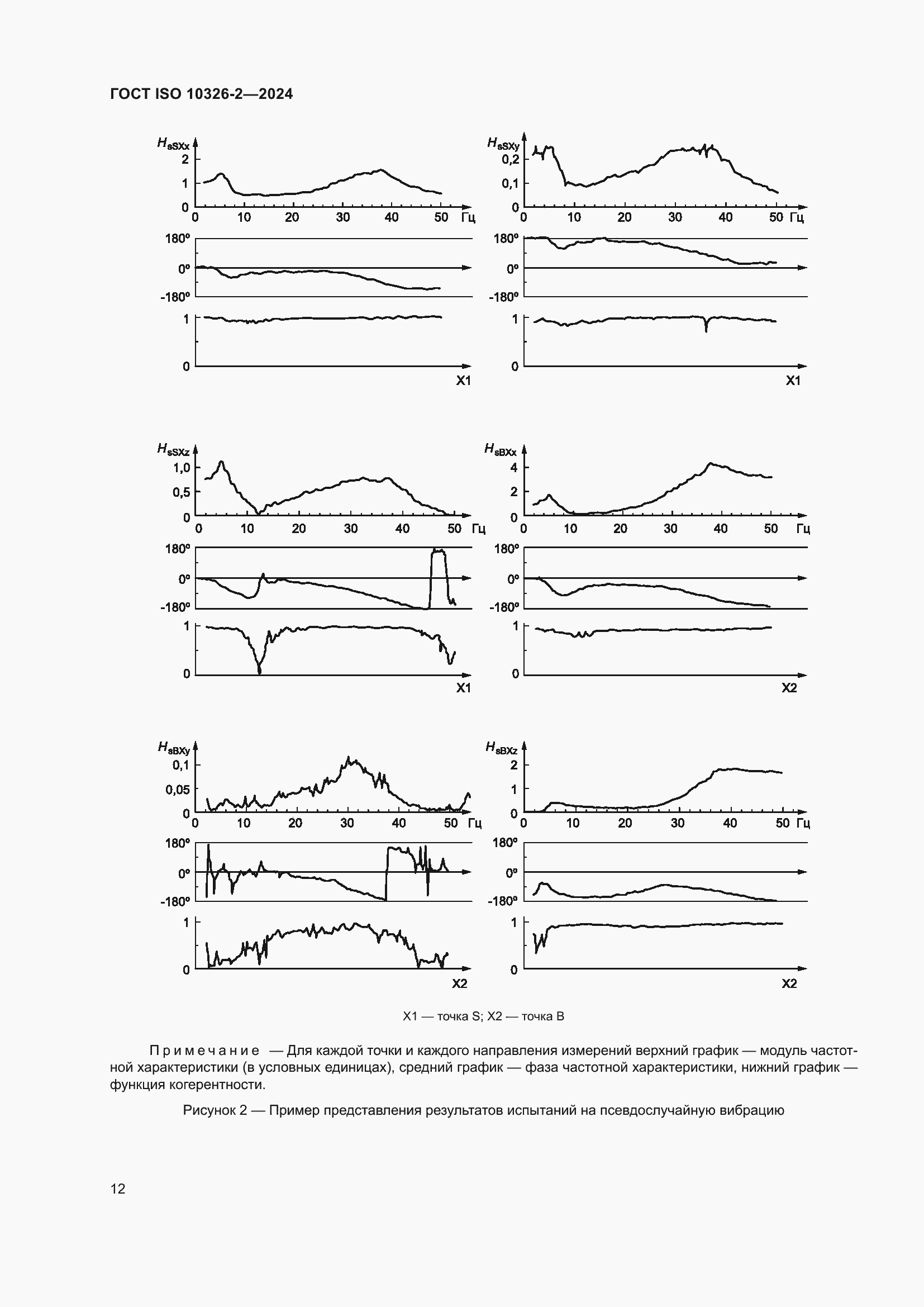 Страница 18 ГОСТ ISO 10326-2-2024